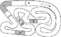 Lire l'article La piste de RC Tout Terrain 1/10ème du MRCI