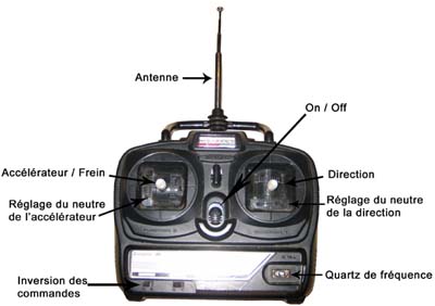 telecommande voiture thermique